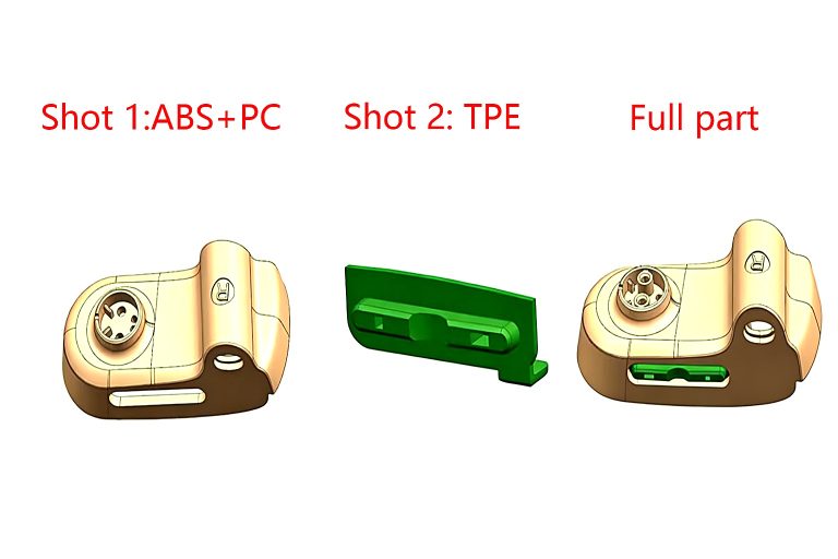 Two-Shot Mold for an Electronic Enclosure